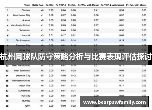 杭州网球队防守策略分析与比赛表现评估探讨